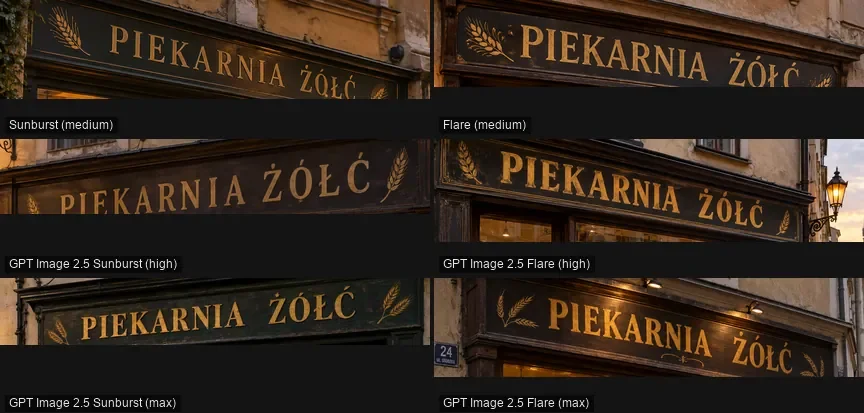 GPT Image 2.5 bakery storefront in six quality variants, no typos