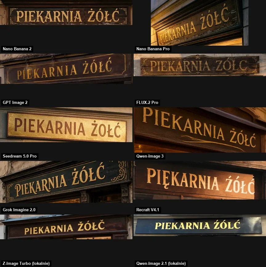 Close crops of one storefront from ten models, some misspelled
